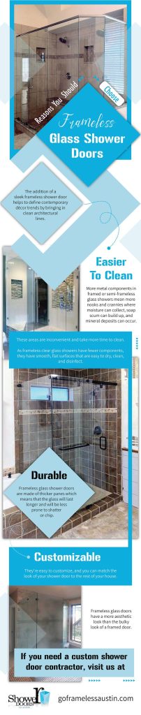 Reasons you should choose Frameless Glass Doors