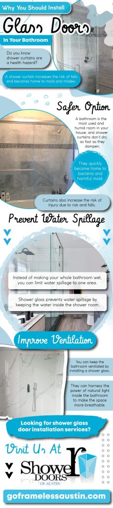 Why you should install Glass Doors in your Bathroom