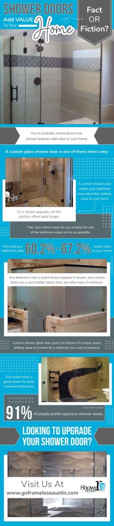 Shower doors add value to your home - Fact or fiction?